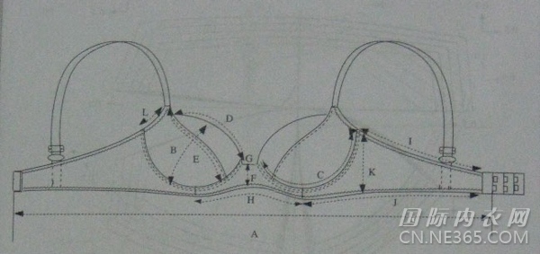 内衣纸样放缩：(一)文胸纸样放缩(3)