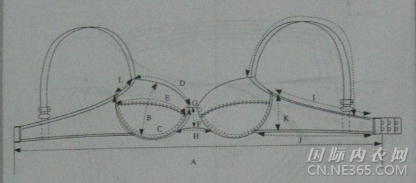 内衣纸样放缩：(一)文胸纸样放缩(3)