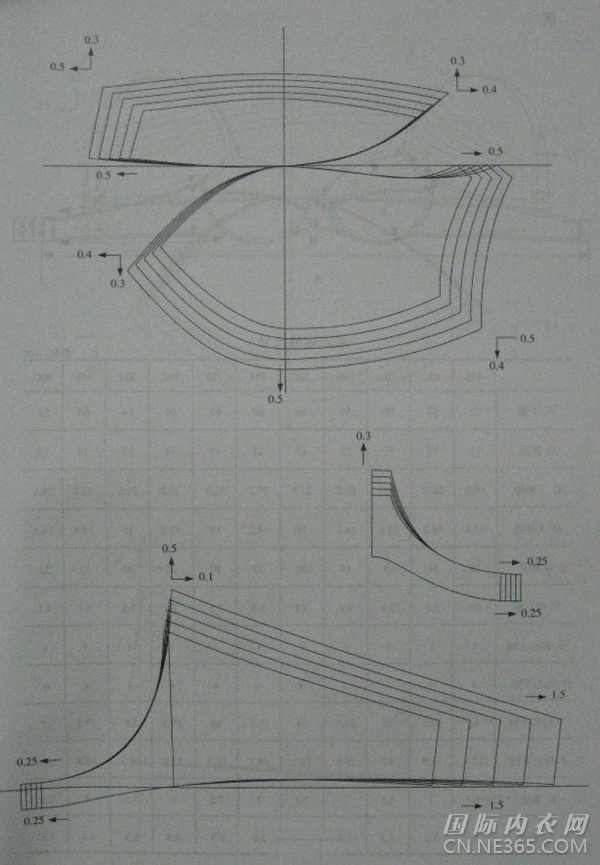 内衣纸样放缩：(一)文胸纸样放缩(3)