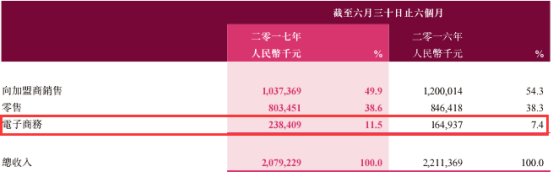 欧迪芬内衣旗舰店_产品升级+渠道建设都市丽人有望成长为我国内衣品牌巨头