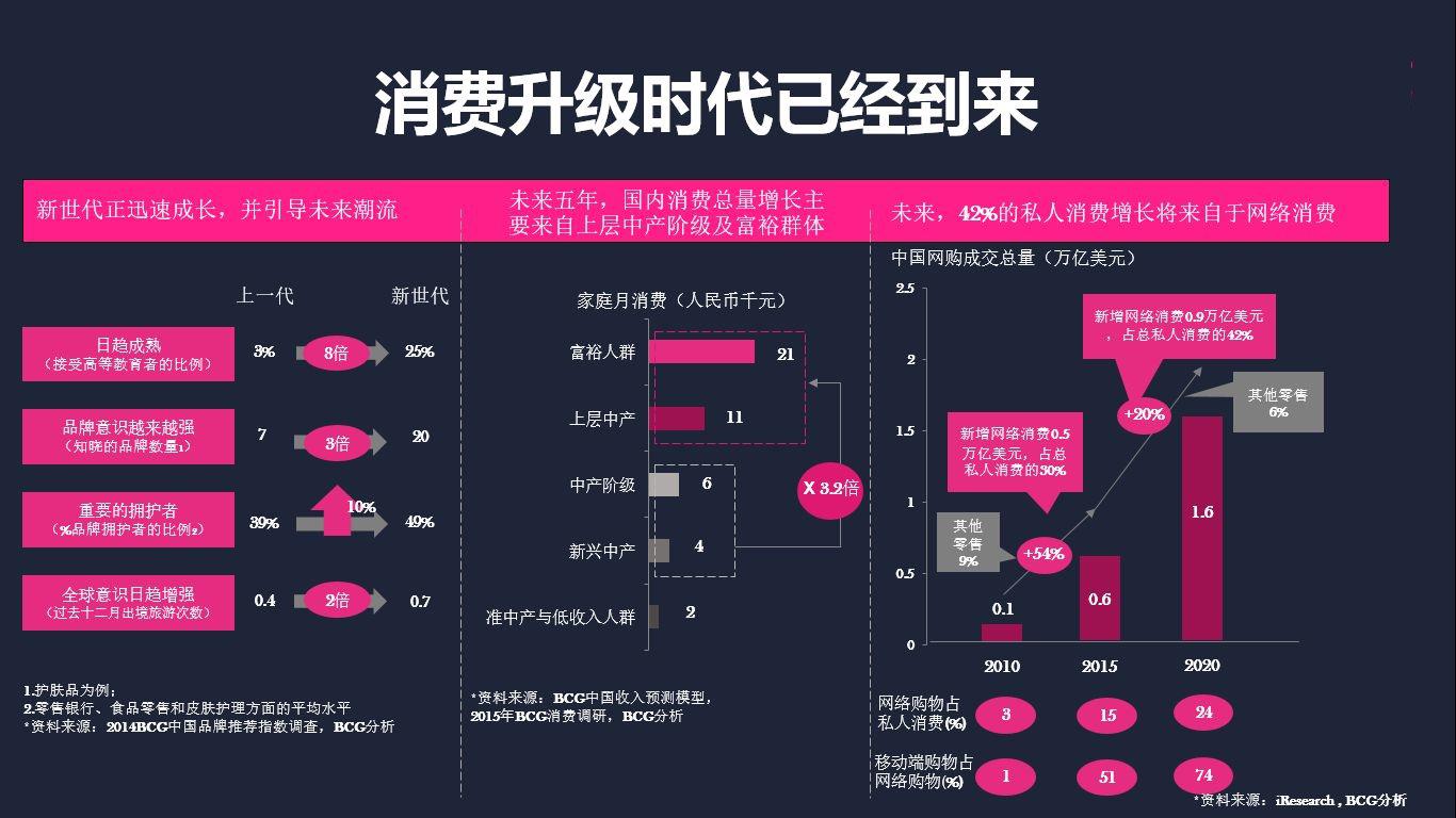 解内衣_广西商场举办单手解内衣比赛最快14秒解6个(2)