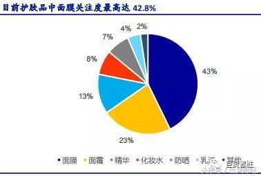 十大高档内衣品牌_最贵的bra长啥样？揭全球十大顶级内衣品牌