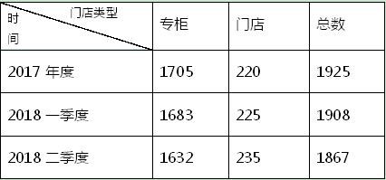 内衣批发_内衣批发就找亲闺密语(2)