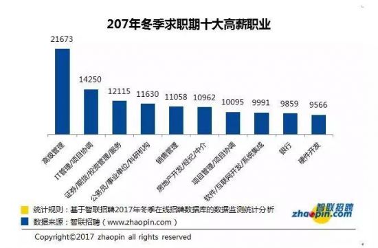 100感觉内衣招聘_30万的车开出100万的感觉,奔驰这回又放大招了！(2)