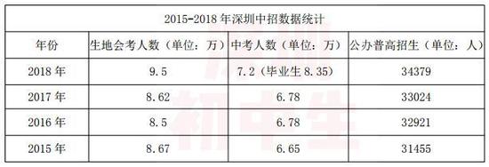 2019年深圳内衣展_深圳内衣舞动世界,全球推广战略全面开启(2)