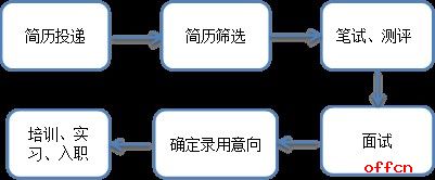 2019上海内衣展_2019上海国际生活时尚内衣展