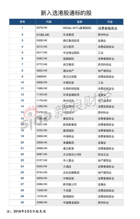 2019内衣排名_都市丽人盈利预喜：内衣虽小,却有大市场(2)