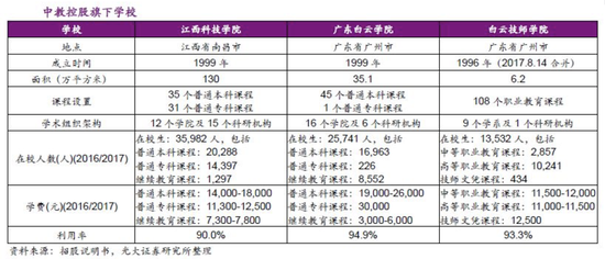 2019内衣排名_都市丽人盈利预喜：内衣虽小,却有大市场(2)