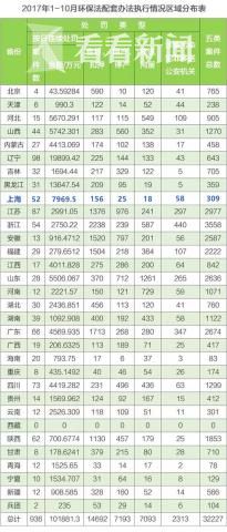 10月上海内衣展_2018新零售与营销技术周将于10月上海隆重开幕(2)