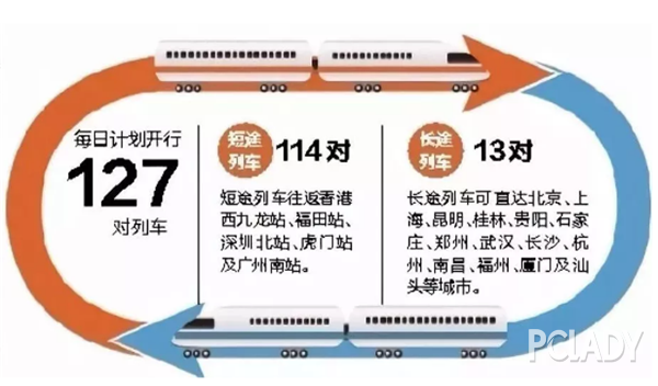 68内衣香港_2018年第68届世界小姐中国区总决赛冠军诞生