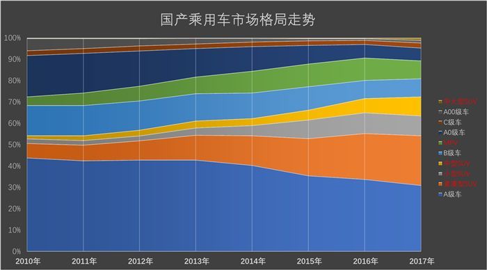 2019内衣市场分析_全球IT支出市场分析及预测：2019年预计支出将达3.8万亿美元