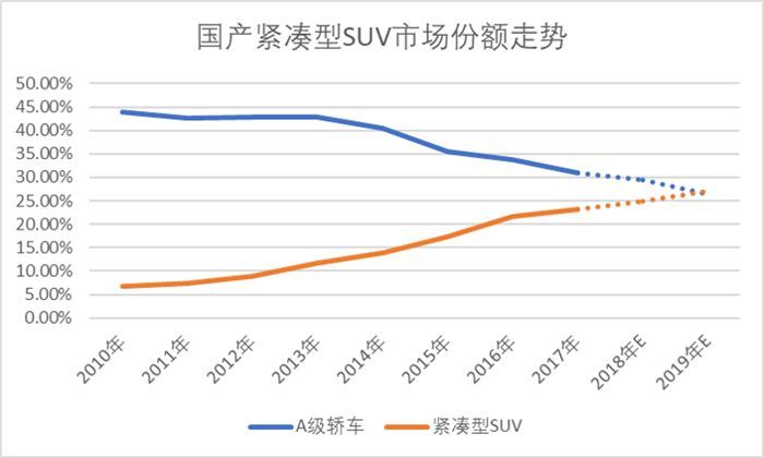 2019内衣市场分析_全球IT支出市场分析及预测：2019年预计支出将达3.8万亿美元