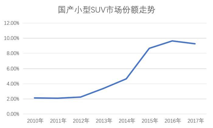 2019内衣市场分析_全球IT支出市场分析及预测：2019年预计支出将达3.8万亿美元