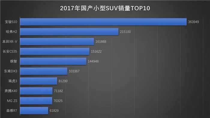 2019内衣市场分析_全球IT支出市场分析及预测：2019年预计支出将达3.8万亿美元