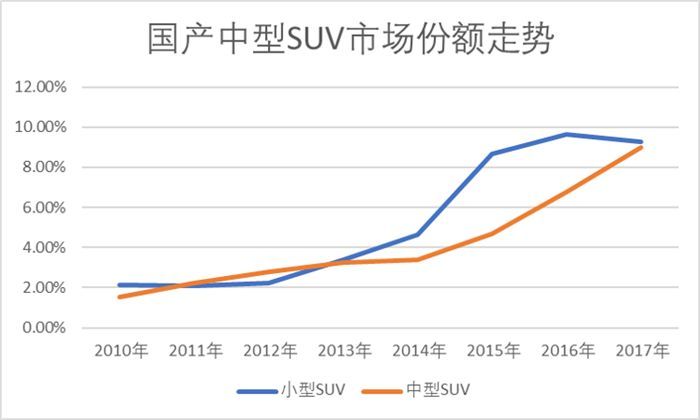 2019内衣市场分析_全球IT支出市场分析及预测：2019年预计支出将达3.8万亿美元