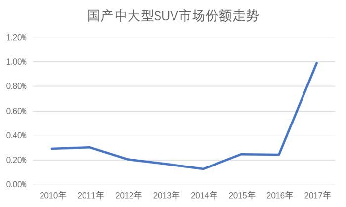 2019内衣市场分析_全球IT支出市场分析及预测：2019年预计支出将达3.8万亿美元