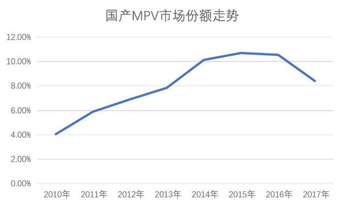 2019内衣市场分析_全球IT支出市场分析及预测：2019年预计支出将达3.8万亿美元